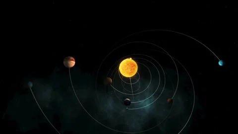 Solar System, Planets. Galactic Discovery in Educational Cosmos Animation Stock Footage 255276852