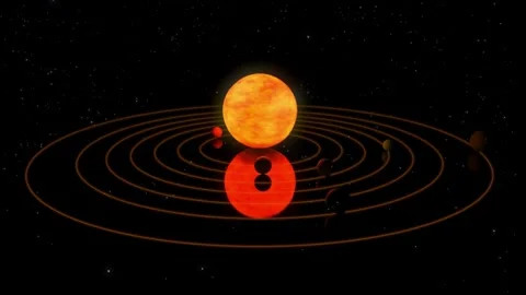 Solar System, Planets. Galactic Discovery in Educational Cosmos Animation Stock Footage 255276872