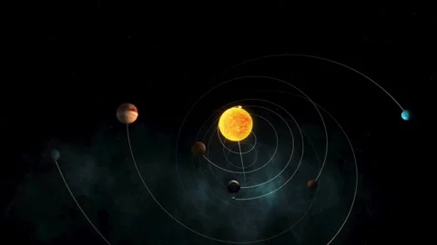 Solar System, Planets. Galactic Discovery in Educational Cosmos Animation Stock Footage 255277016
