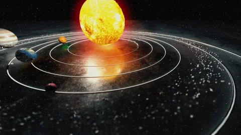 Solar System, Planets. Galactic Discovery in Educational Cosmos Animation Stock Footage 255277017