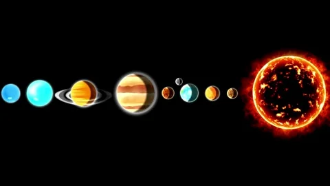 Solar System, Planets. Galactic Discovery in Educational Cosmos Animation Stock Footage 255277222