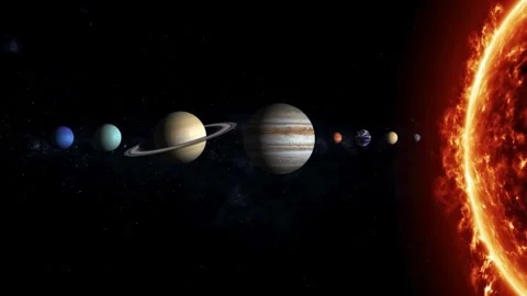Solar System, Planets. Galactic Discovery in Educational Cosmos Animation Stock Footage 255277553
