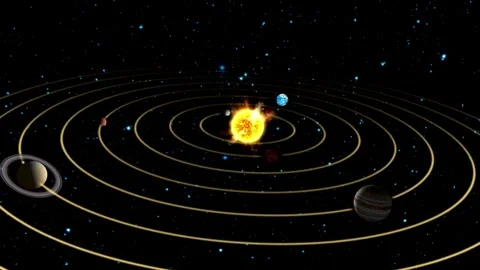 Solar System, Planets. Galactic Discovery in Educational Cosmos Animation Stock Footage 255277675