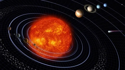 Solar System, Planets. Galactic Discovery in Educational Cosmos Animation Stock Footage 255277684