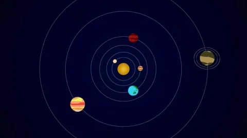 Solar System, Planets. Galactic Discovery in Educational Cosmos Animation Stock Footage 255280351