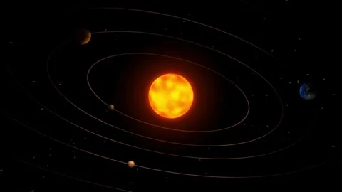 Solar System, Planets. Galactic Discovery in Educational Cosmos Animation Stock Footage 255280375