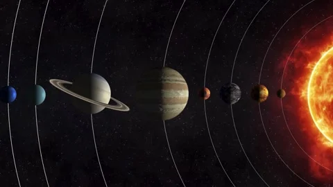 Solar System, Planets. Galactic Discovery in Educational Cosmos Animation Stock Footage 255280378