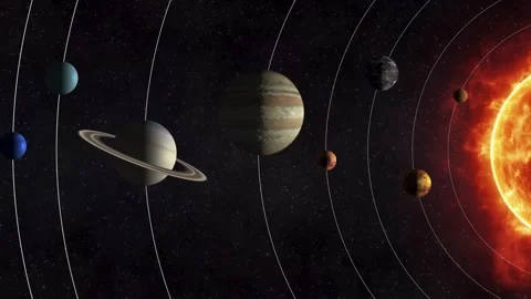 Solar System, Planets. Galactic Discovery in Educational Cosmos Animation Stock Footage 255280389