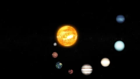 Solar system planets with glowing sun on starry space background animation Stock Footage 335489064