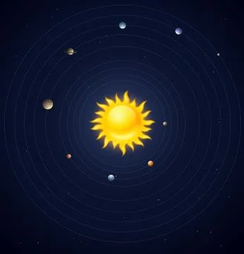 Solar system planets layout 스톡 일러스트