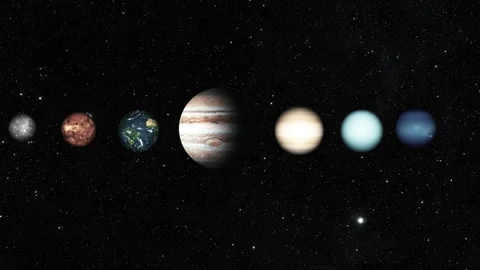 Solar system planets lined up in space animation Stock Footage 337079147