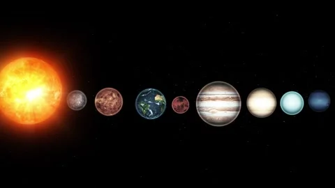 Solar system planets lined up in space animation Stock Footage 337079170