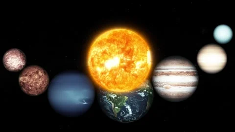 Solar system planets lineup with sun and earth in space animation Stock Footage 335489076