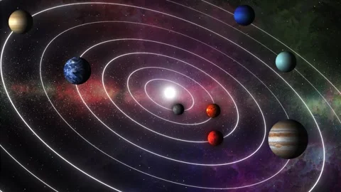 Solar System Planets Orbiting in Deep Space, Cosmic Animation Stock-Footage 346178048
