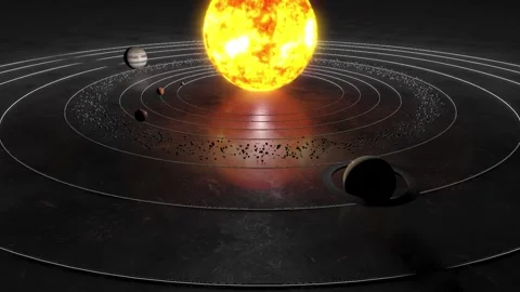 Solar System Planets Orbiting in Deep Space, Cosmic Animation 스톡 동영상 346178235