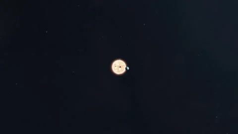 Solar System Planets Orbiting in Deep Space, Cosmic Animation Видео 346178521