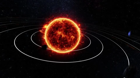 Solar System Planets Orbiting in Deep Space, Cosmic Animation Stock-Footage 346181151