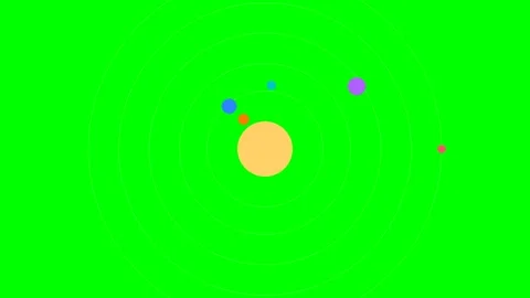 Solar System Planets Orbiting Rings Animation on Green Screen Stock Footage 340825445