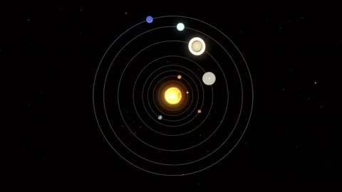 Solar system with planets orbiting the sun in deep space. Top view. Stock Footage 317702975