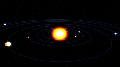 Solar system planets orbiting sun during cosmic exploration with cinematic .. Vídeo Stock 346748936
