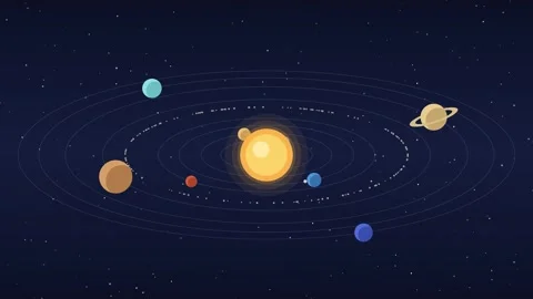Solar system with planets orbiting the sun in space 库存影片 348623523