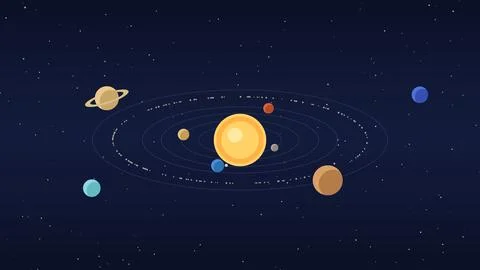 Solar system with planets orbiting the sun in space, flat vector vector ill.. Stock Illustration