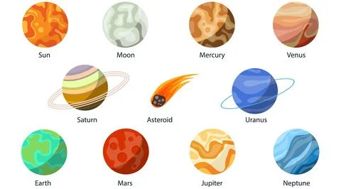 Solar system planets set with names isolated on white background vector イラスト素材
