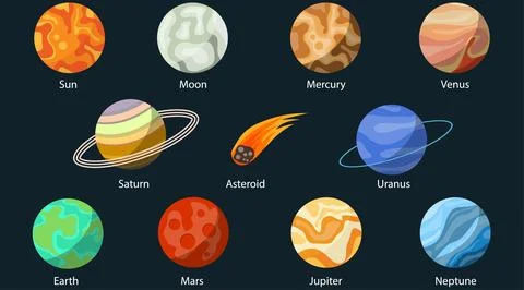Solar system planets set with names on dark background vector flat space イラスト素材
