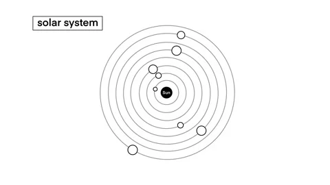 Solar system planets set, Solar system planet Stock Footage 302048102