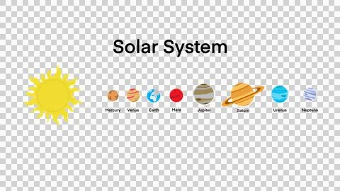 Solar system planets set, Solar system planet,Earth orbit, solar system Stock Illustration