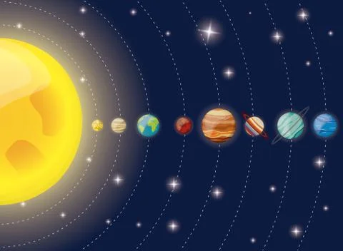 Solar system planets sun diagram Stock Illustration