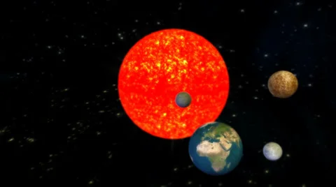 The solar system planets Universe,Planets orbiting the sun. Stock Footage 37022942
