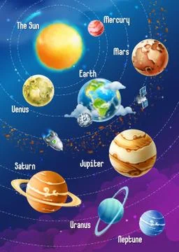 Solar system of planets, vector illustration vertical Stock Illustration