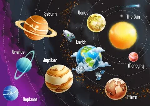 Solar system of planets, vector illustration horizontal Stock Illustration