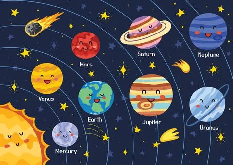 Solar System poster with cute planets. Space learning print Stock Illustration