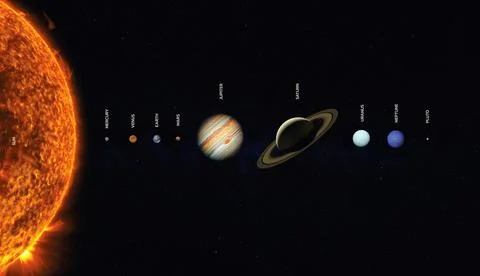 Solar system scale. Elements of this image furnished by NASA Stock Photos