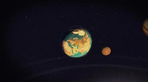 The solar system schematic diagram Video stock 53470547