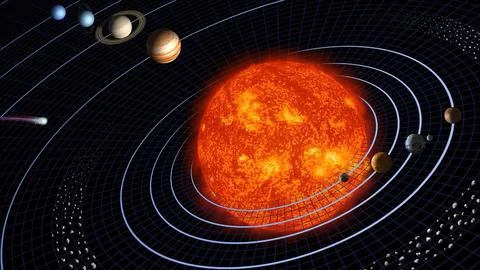 Solar System scheme with sun and planets in space. Universe science astronomy Stock Photos