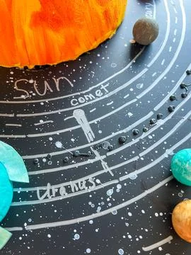 Solar System School Science Project Stock Photos