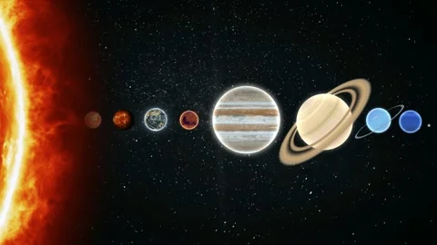 Solar system set 3D animation Stock Footage 309432100