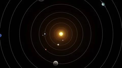Solar System With sun and all the planets 4K II Stock Footage 270080911