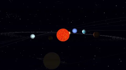 Solar system with sun and another planets like earth, mars or moon Stock Footage 59866063