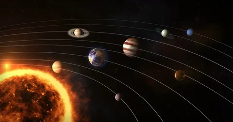 Solar system with sun and planets Stock Footage