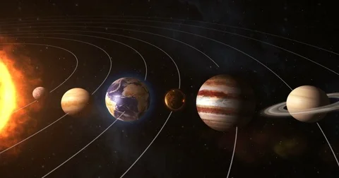 Solar system with sun and planets Stock Footage 74567288
