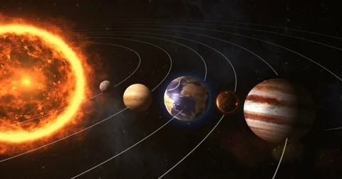 Solar system with sun and planets Stock Footage 74567295