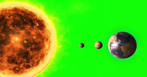 Solar System with Sun and Planets Animation Green Screen Stock Footage 303111816