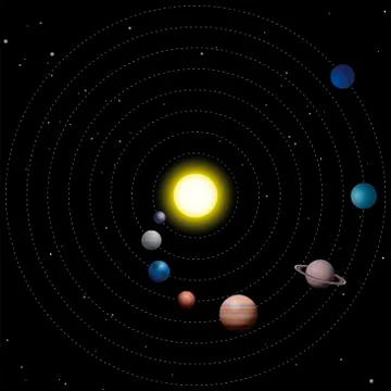 Solar System Sun Planets Schematic Model Stock Illustration