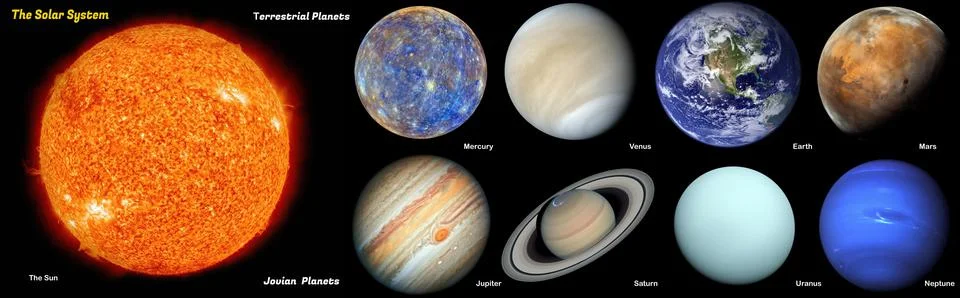 The Solar System. Terrestrial Planets vs Jovian Planets. Stock Illustration