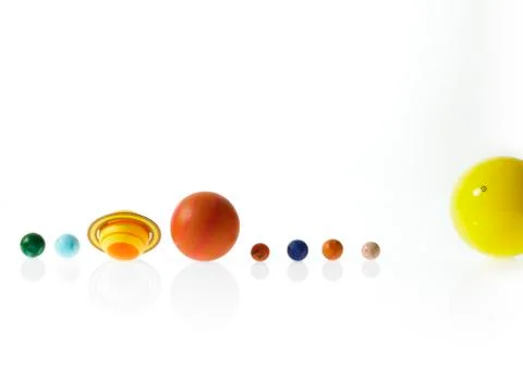 Solar system on white background Stock Photos
