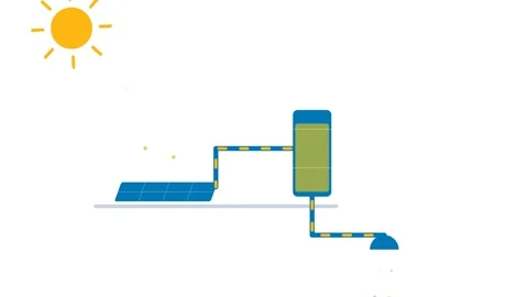 Solar Water Heater System Animation with Rooftop Panels and Tank Transferri.. Stock Footage 346612305